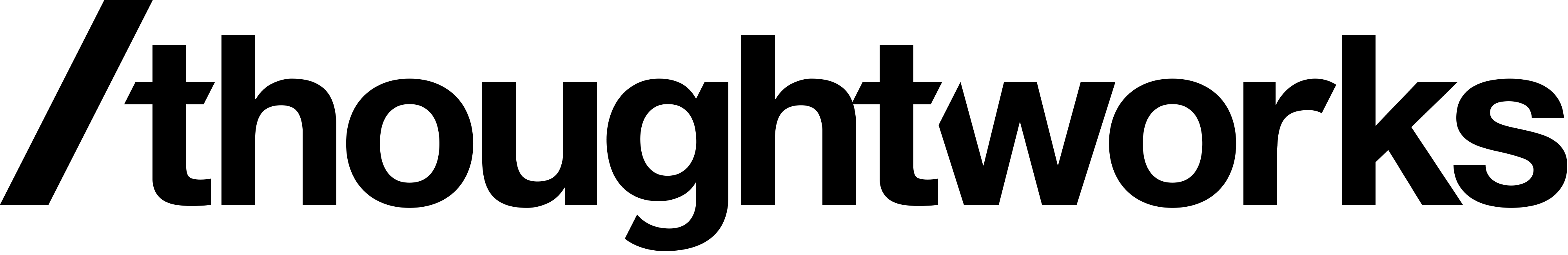 Thoughtworks